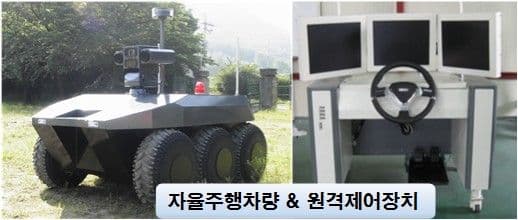 자율 주행 차량 & 원격 모니터링 제어기