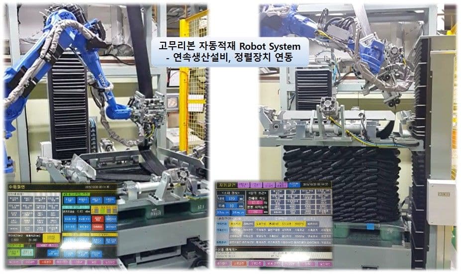 고무리본 자동적재 로봇시스템